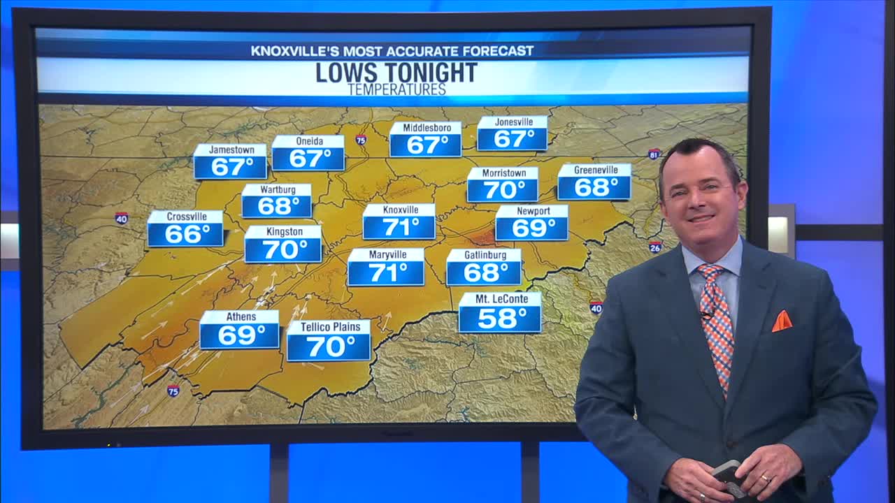 More scattered storms on the way – WATE 6 On Your Side