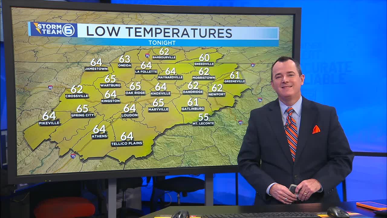 More heat and humidity through the weekend – WATE 6 On Your Side