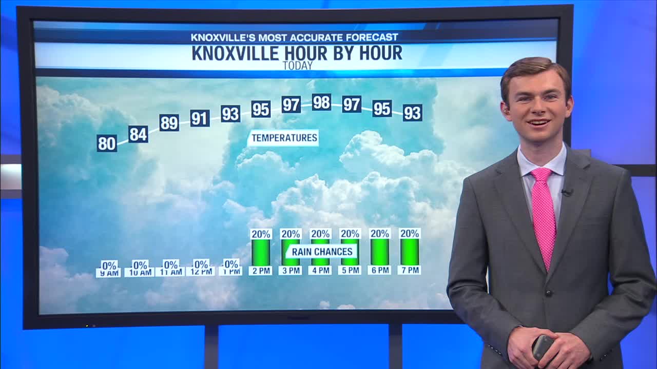 Record highs in jeopardy today – WATE 6 On Your Side