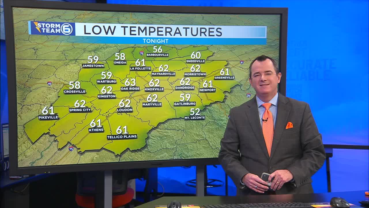 A drier and warmer weekend ahead – WATE 6 On Your Side