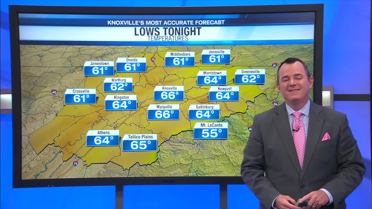 Temperatures will slowly climb again late week – WATE 6 On Your Side