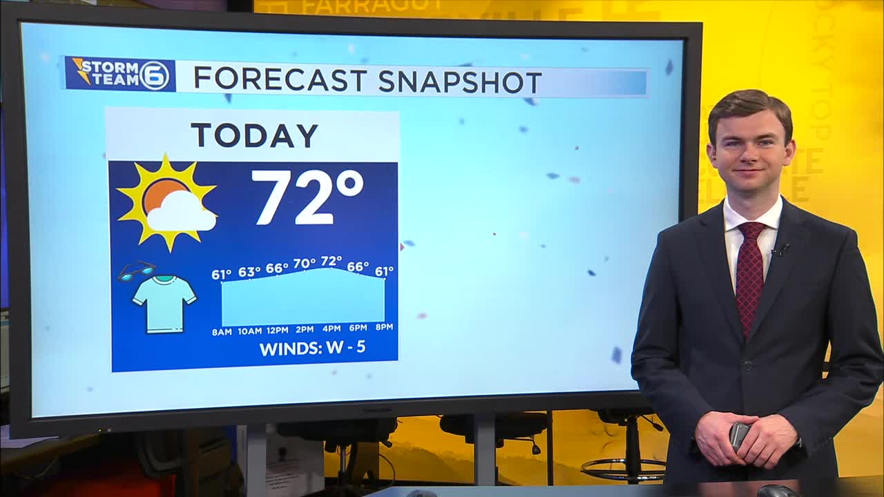 Drying out quickly through the day – WATE 6 On Your Side