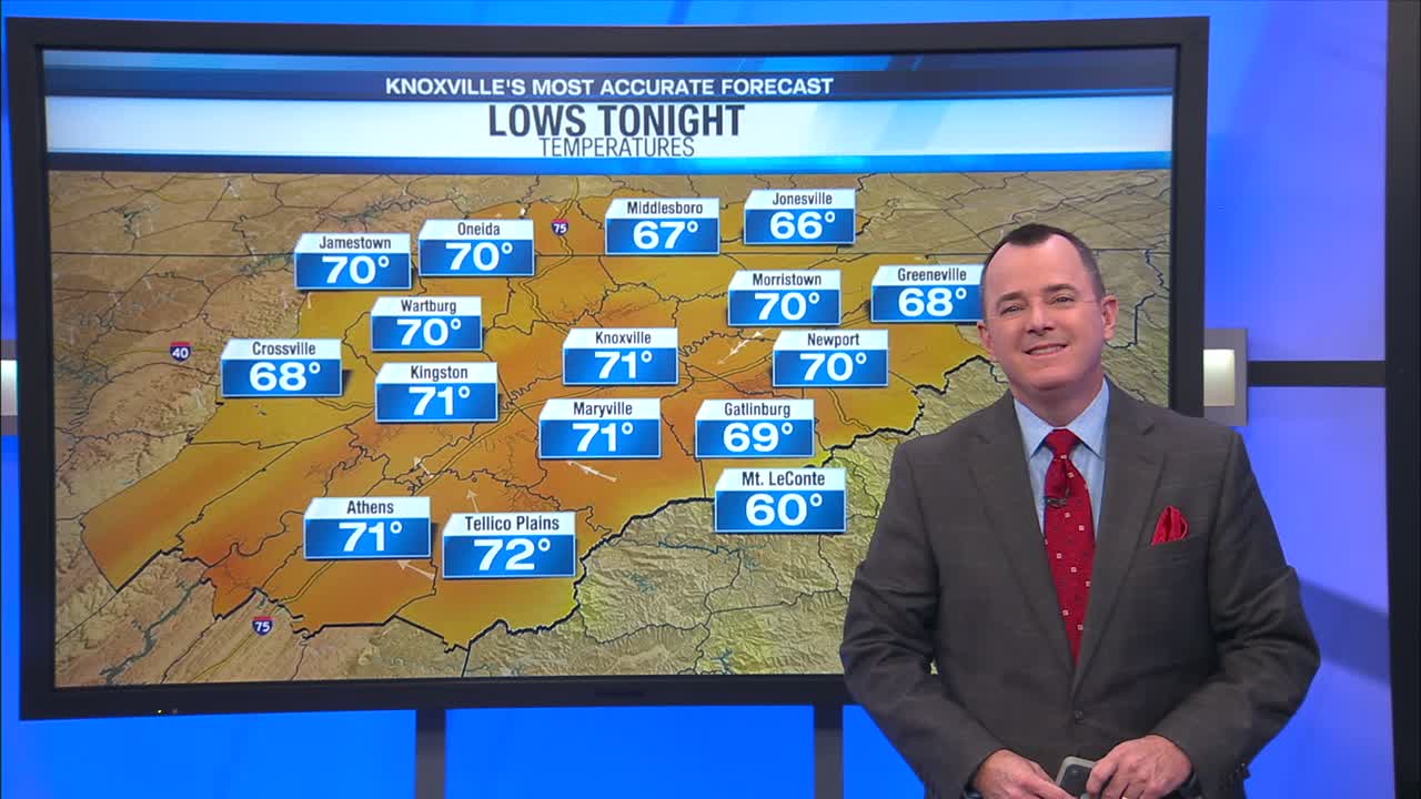 Limited rain chances the rest of the week – WATE 6 On Your Side