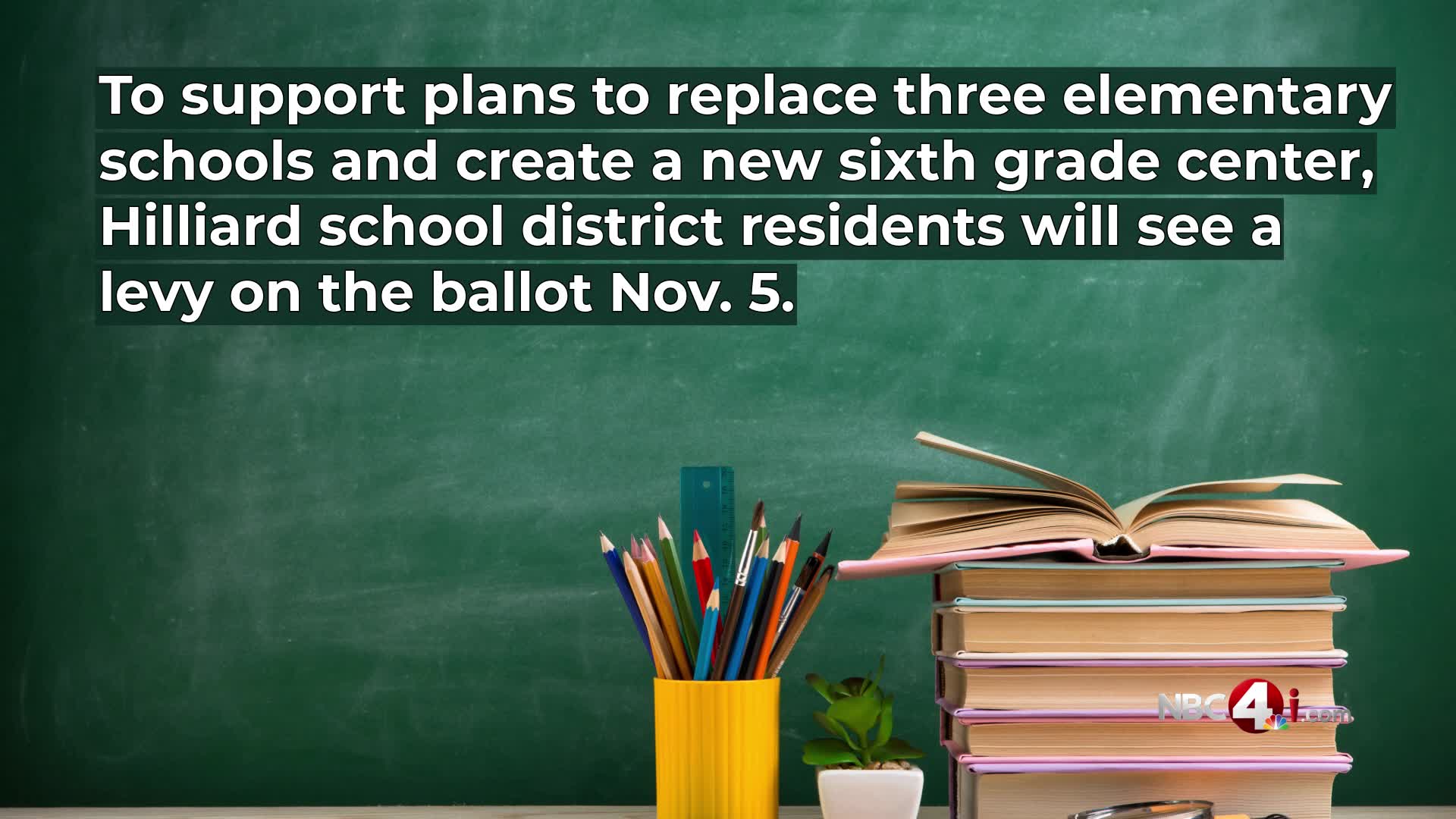 Hilliard school levy enters the 2024 ballot to build new 6th grade