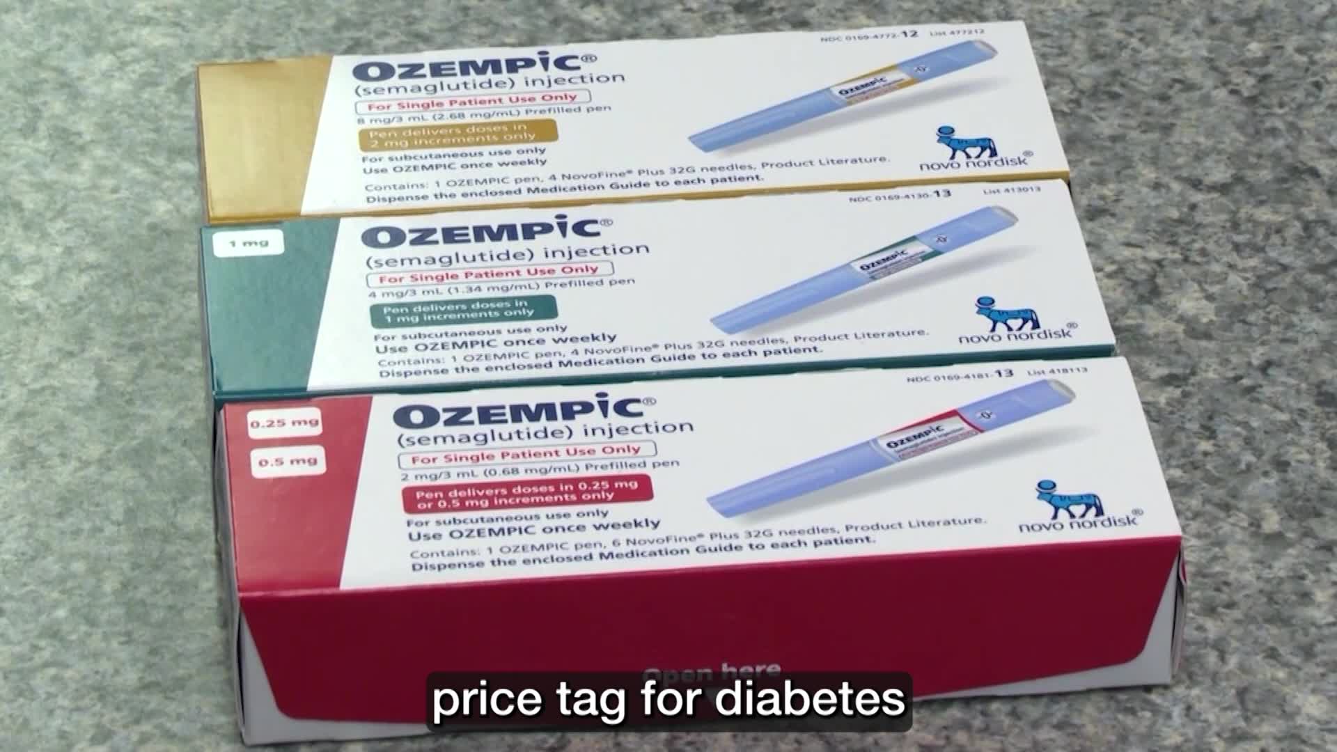 Sen. Sanders looks to lower the cost of popular diabetes and weight