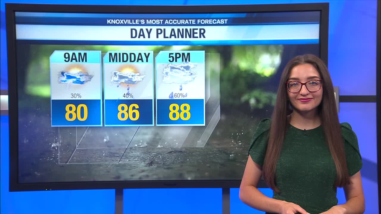 Scattered rain and storms today – WATE 6 On Your Side