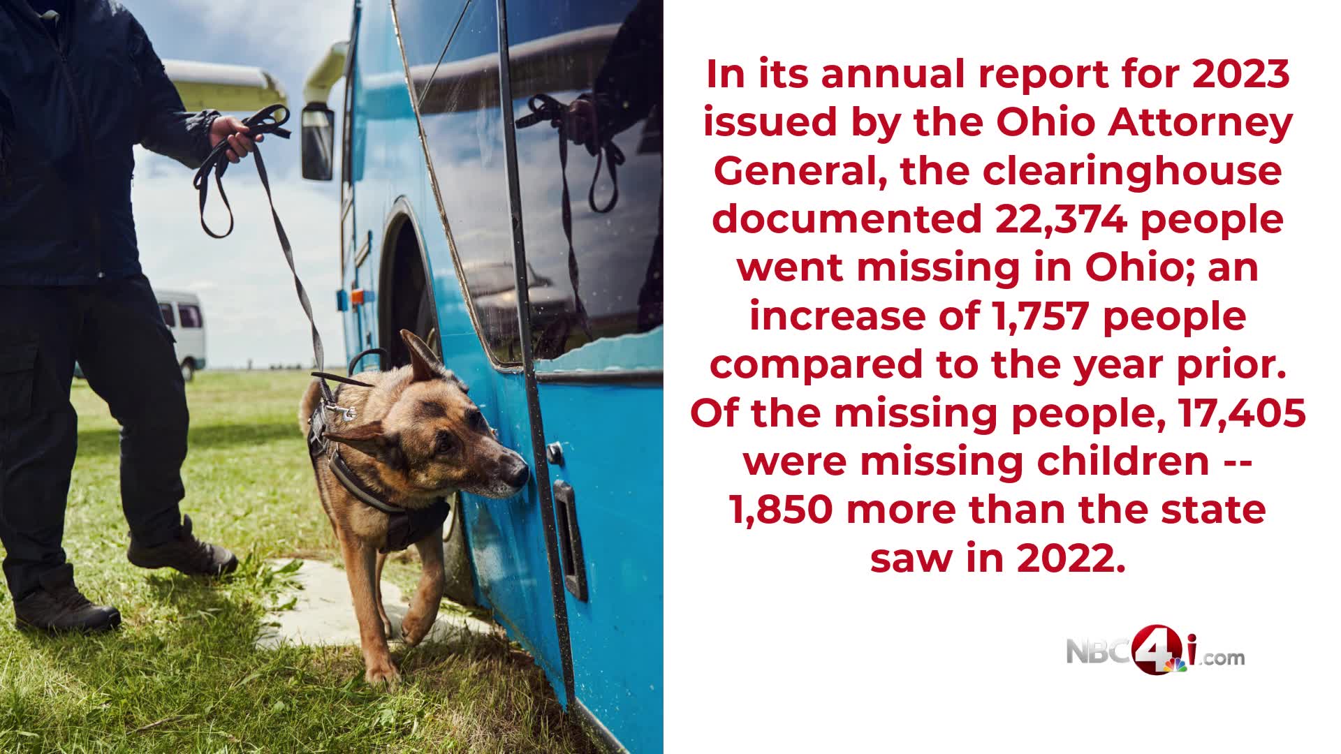 Report: Ohio sees increase in children reported missing in 2023 – NBC4 ...