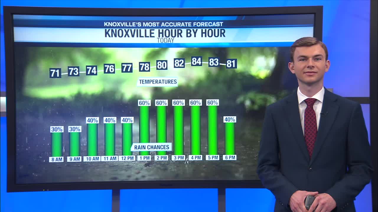 Scattered showers/storms this afternoon – WATE 6 On Your Side