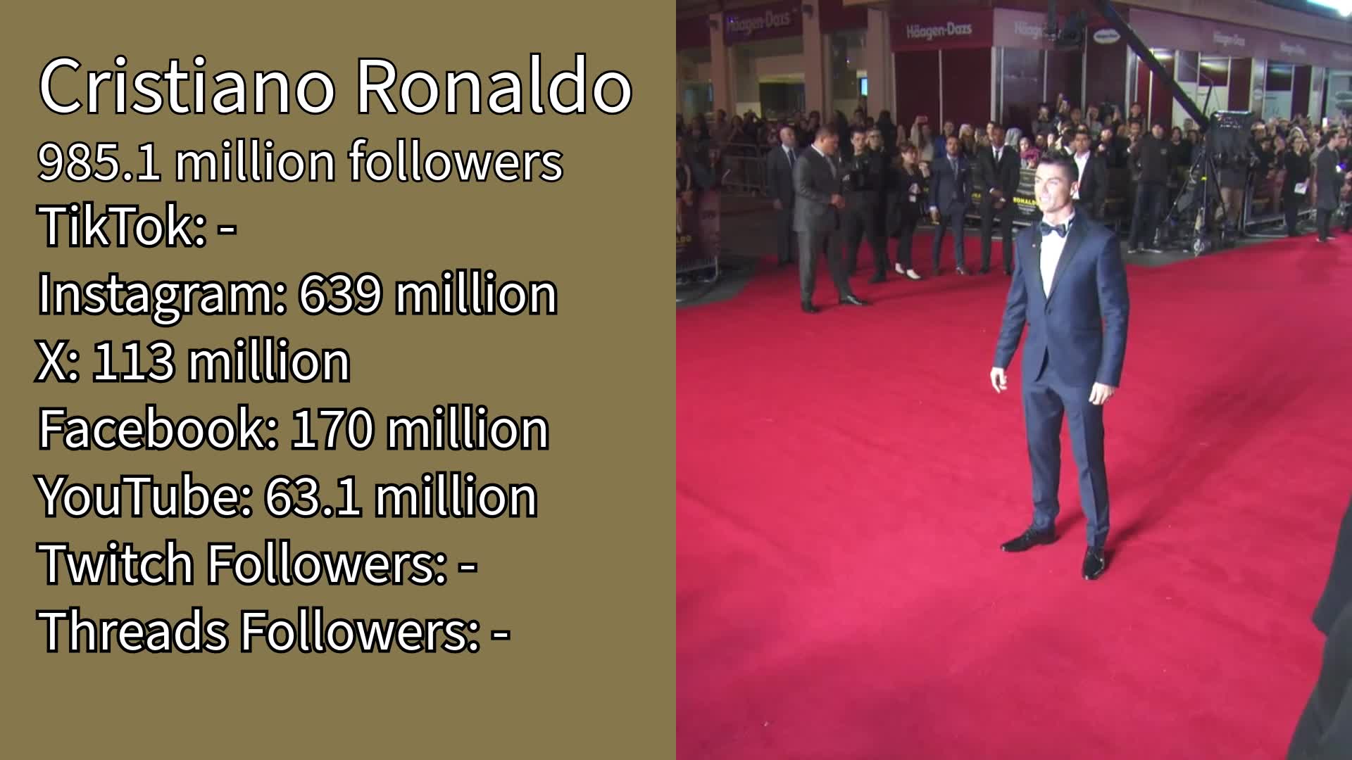 Lin Fee Most Followed People on Social Media – WKRG News 5