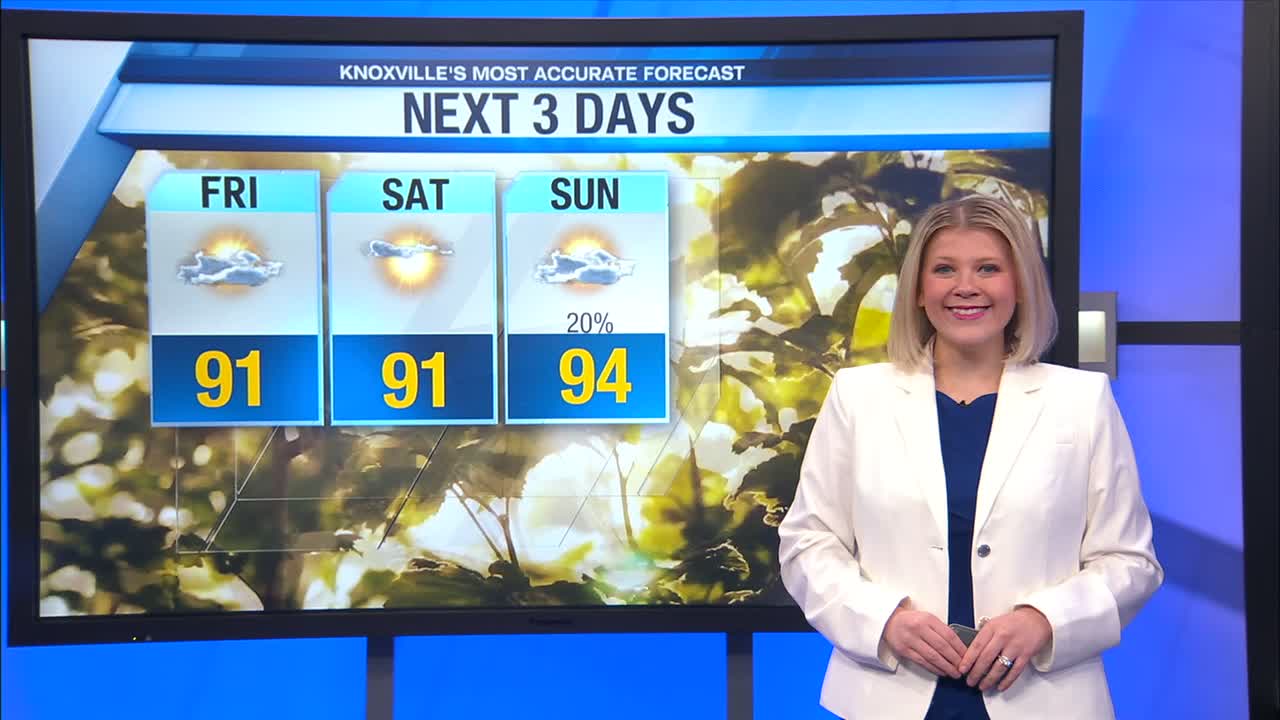 The heatwave continues – WATE 6 On Your Side