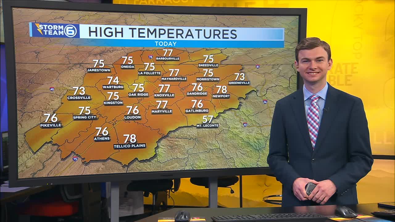 A warm Sunday with a mix of sun and clouds – WATE 6 On Your Side